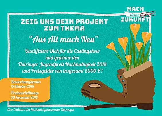 Mach deine Zukunft Citycard
